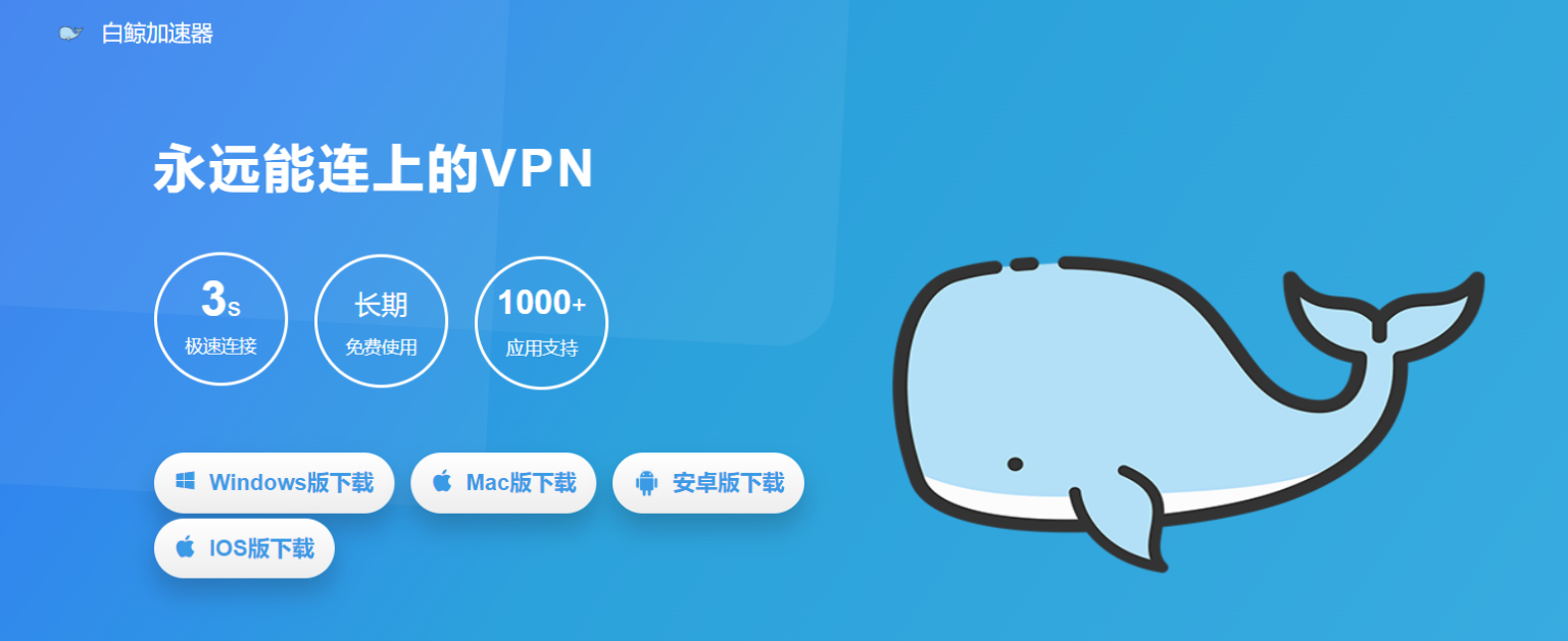 最好用的VPN加速器排行榜：2026最新八大免费好用的加速器推荐下载 – PANDA301
