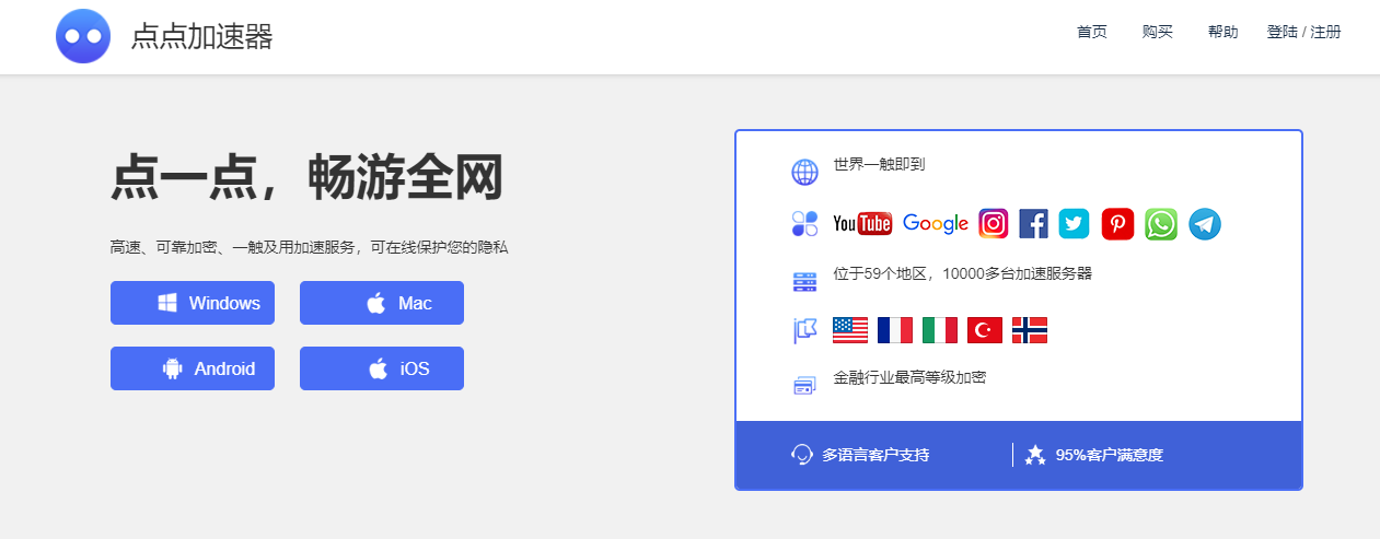 最好用的VPN加速器排行榜：2026最新八大免费好用的加速器推荐下载 – PANDA301