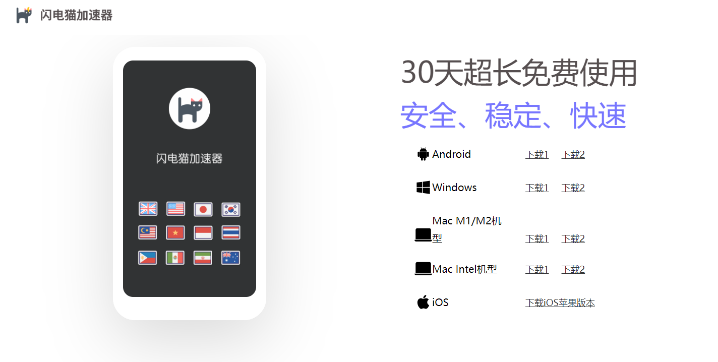 最好用的VPN加速器排行榜：2026最新八大免费好用的加速器推荐下载 – PANDA301