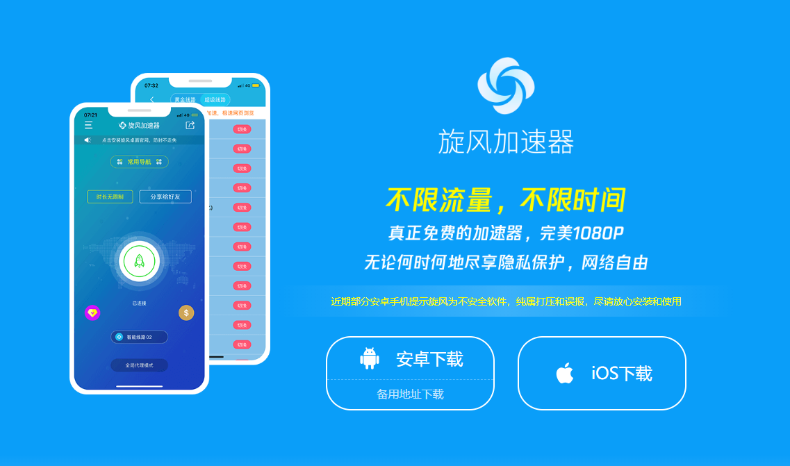 最好用的VPN加速器排行榜：2026最新八大免费好用的加速器推荐下载 – PANDA301